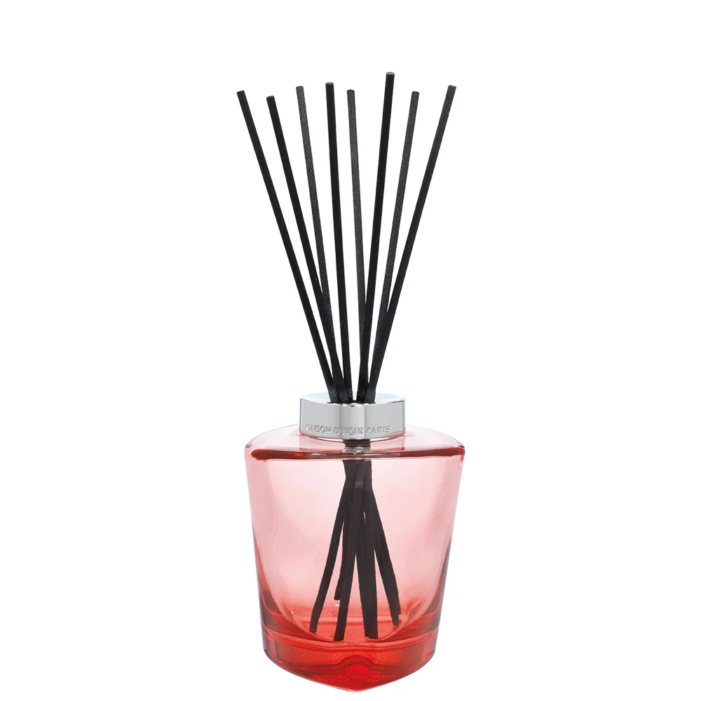 Parfumsticks Terra Rouge - Image 6